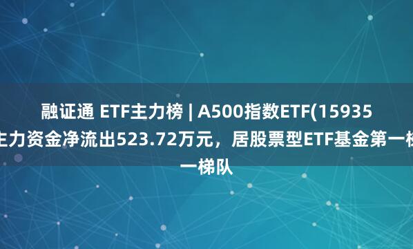 融证通 ETF主力榜 | A500指数ETF(159351)主力资金净流出523.72万元，居股票型ETF基金第一梯队