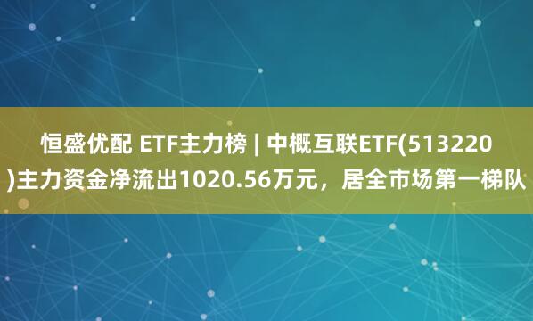 恒盛优配 ETF主力榜 | 中概互联ETF(513220)主力资金净流出1020.56万元，居全市场第一梯队